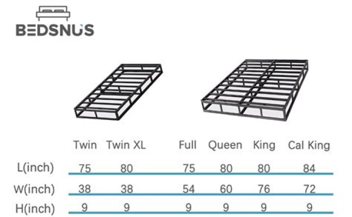 What size are split king box springs