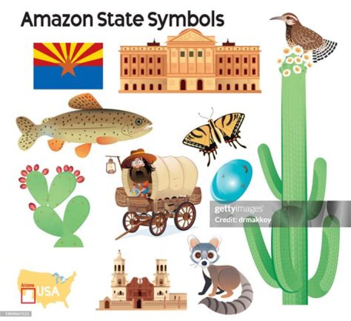 What symbolizes Arizona