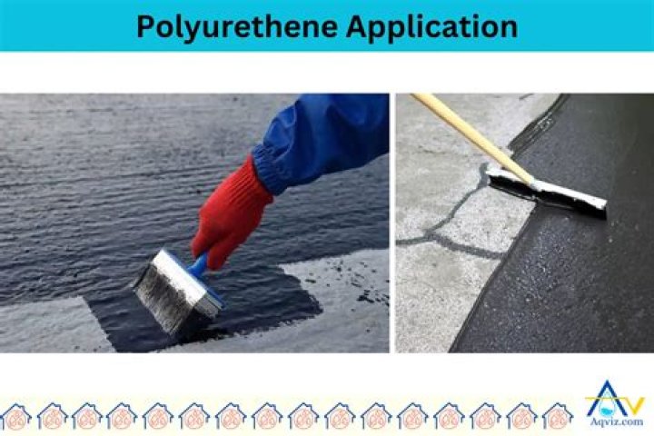 What temperature can polyurethane be applied