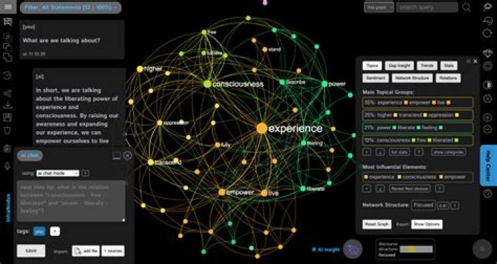 What two tags are required to create an image map