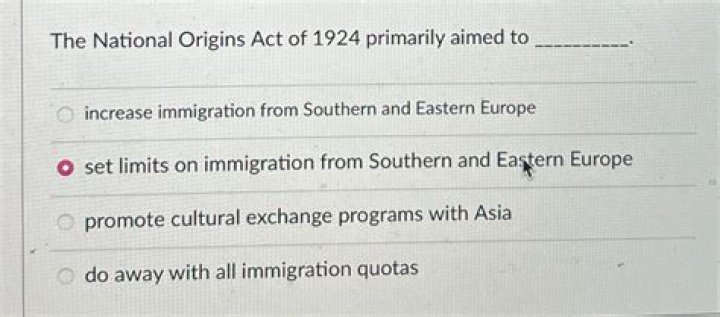 What was the purpose of the National Origins Act of 1924