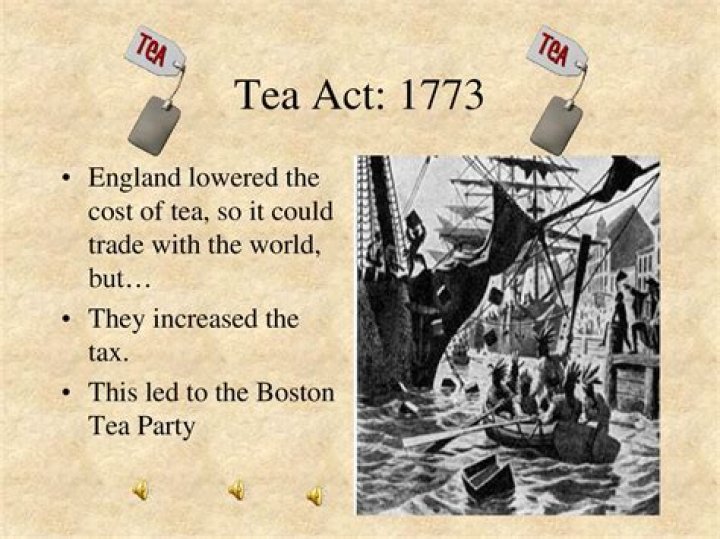 What was the Tea Act of 1774