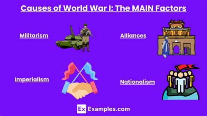 What were three underlying causes of the war