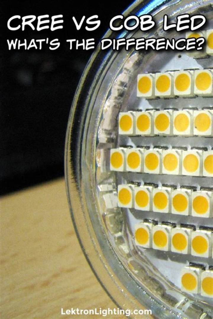 Whats the difference between Cree and LED