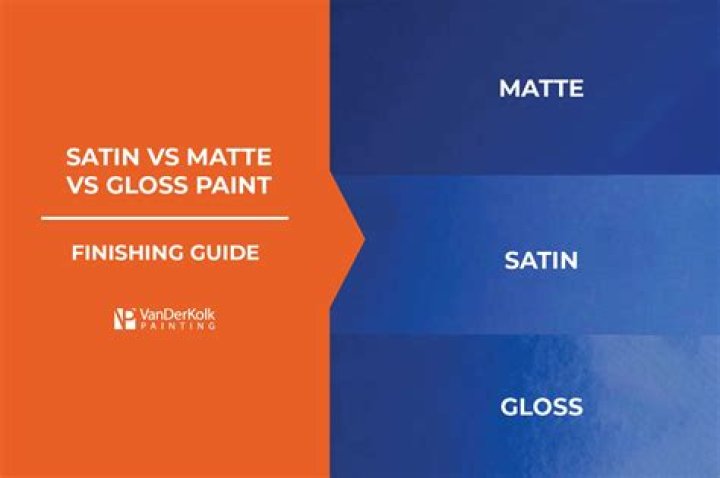 Whats the difference between matte and satin paint