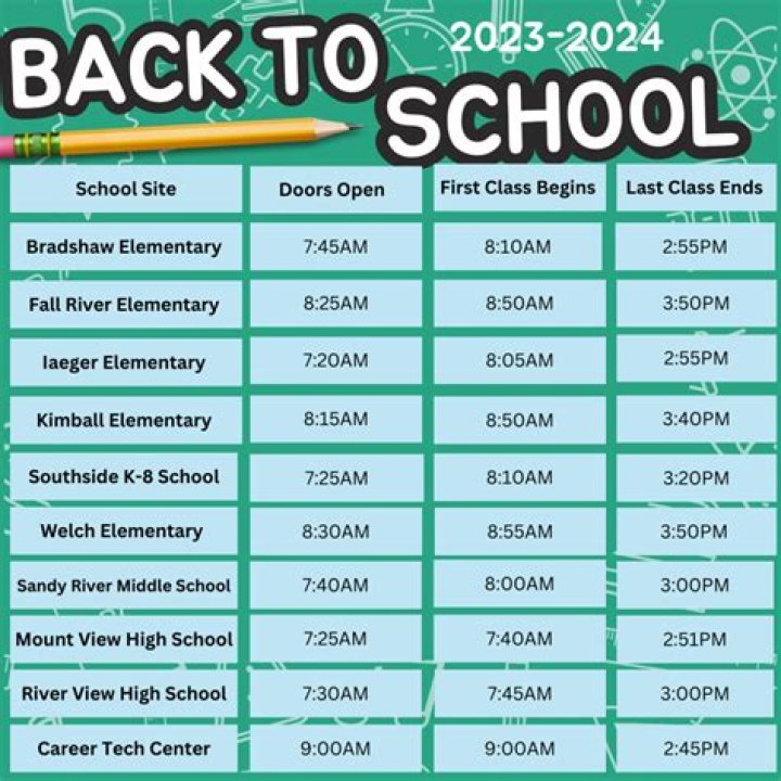 When did school start in ancient Rome