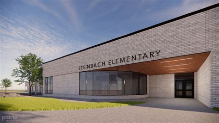 When did Steinbach become a city