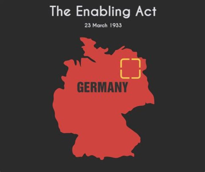 When was the Enabling Act passed