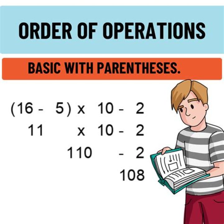 When was the order of operations first used