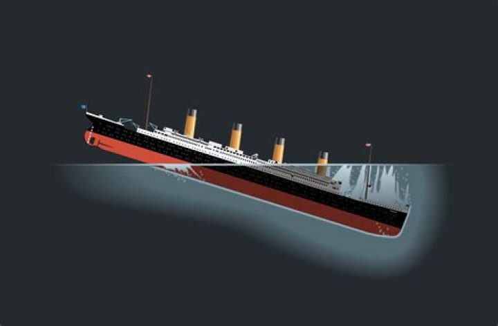 When was the Titanic designed
