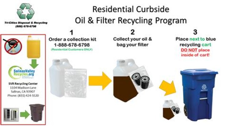 Where can I dispose of old couches