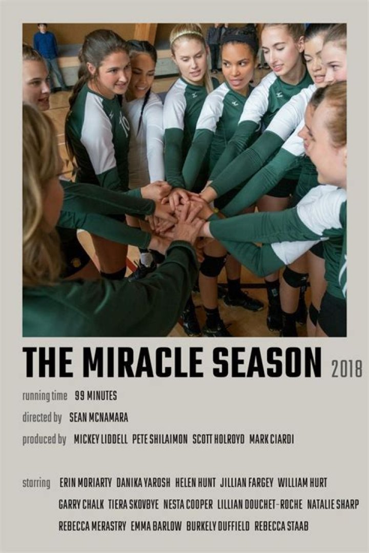 Where did they film the miracle season