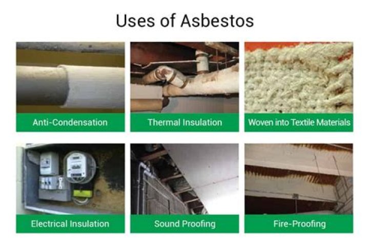 Where is asbestos mined today