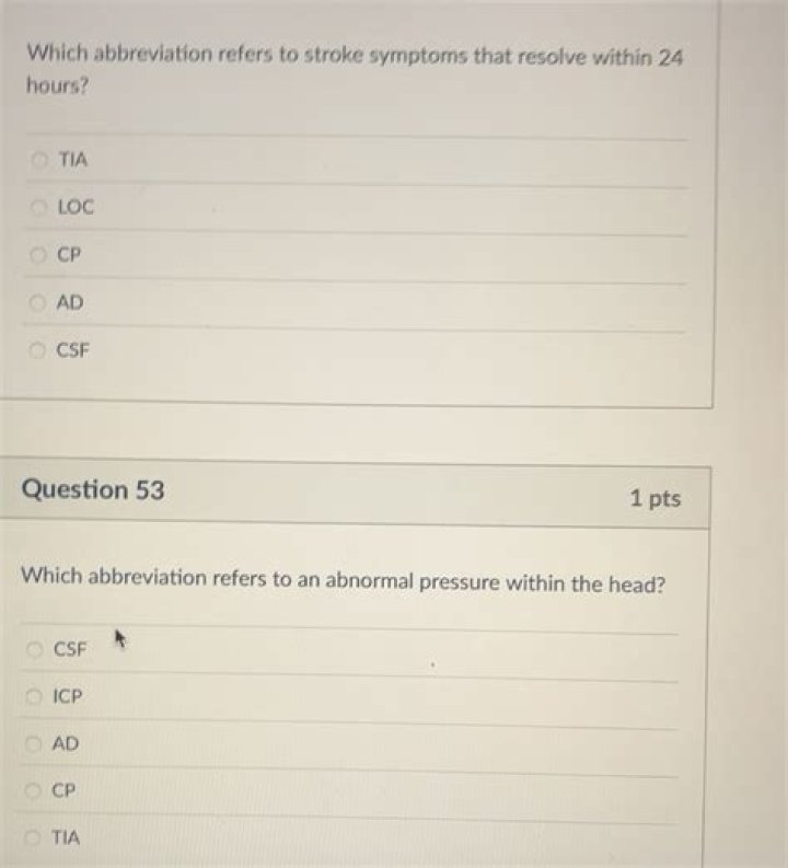 Which abbreviation refers to stroke symptoms that resolve within 24 hours