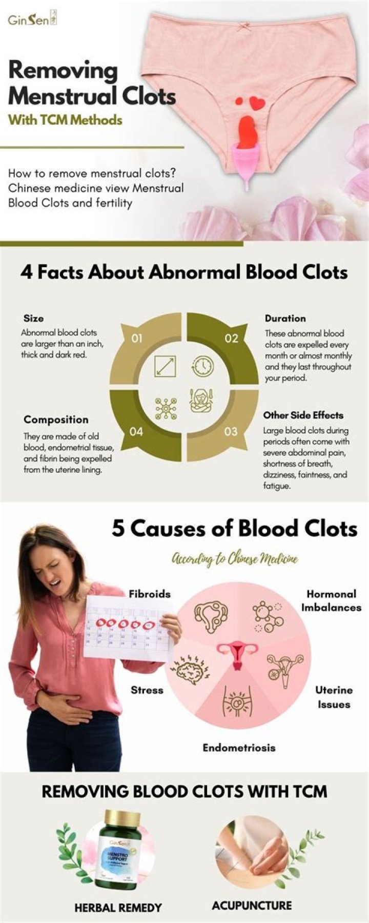 Which combining form has to do with blood clots