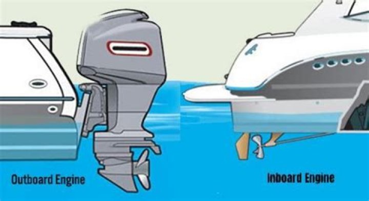Which is better inboard or outboard engines