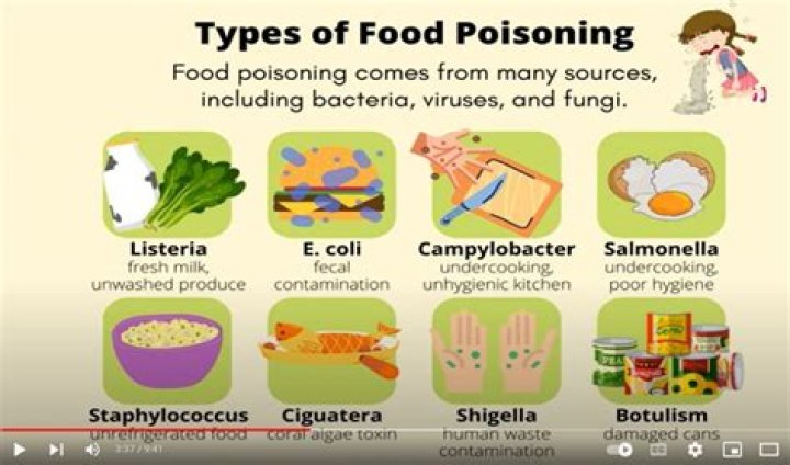 Which of the following diseases is most often associated with improperly canned foods