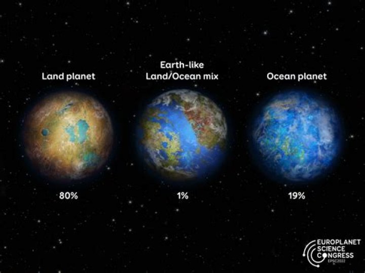 Which planet besides Earth has ice caps at its poles
