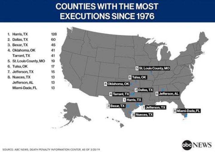 Which state has the most executions