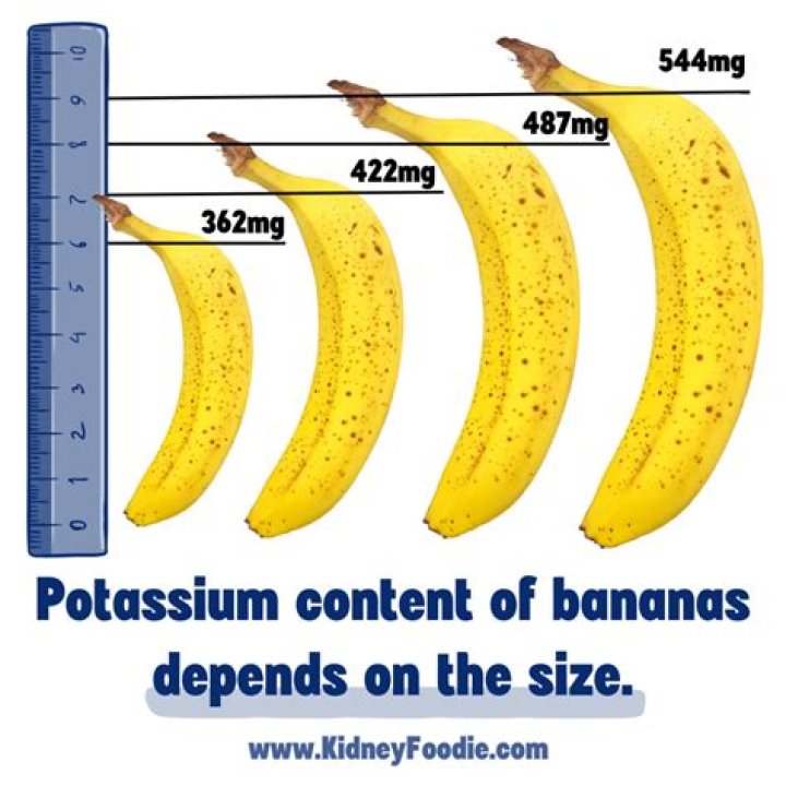Which type of banana has more potassium