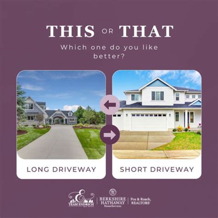 Which type of driveway is best