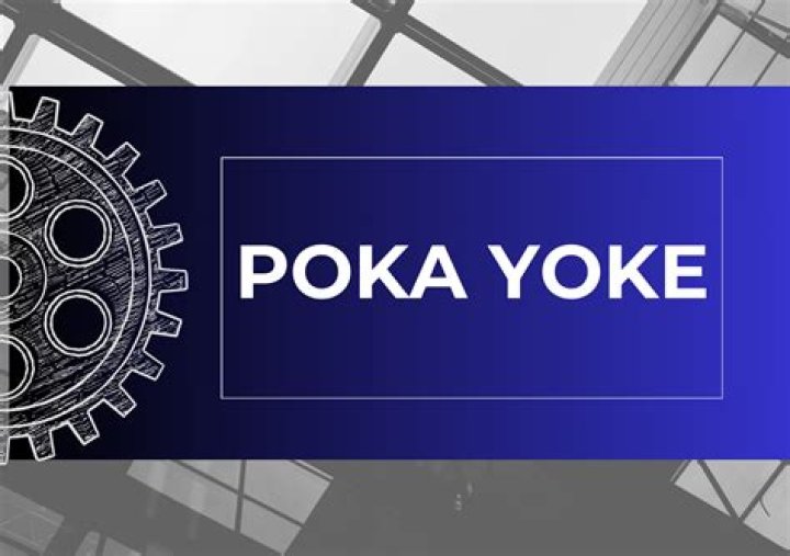 Who created Poka Yoke