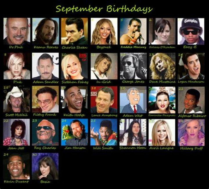 Who has a birthday on September 18th
