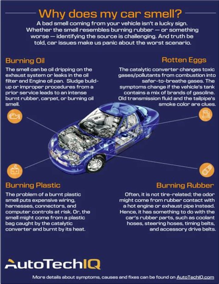 Why does my car smell like oil inside