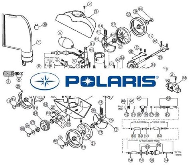 Why does my Polaris 280 run on its side