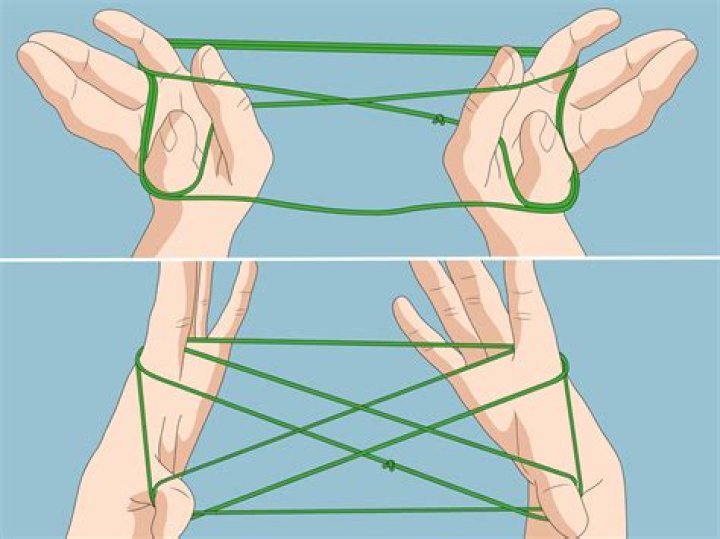 Why is it significant that Dr Hoenikker makes a cats cradle