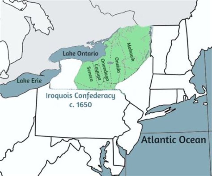 Why was the Iroquois League so important