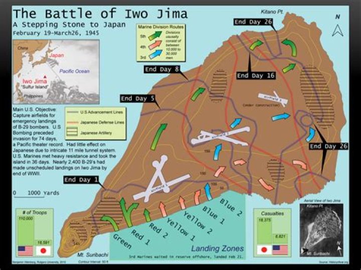 Why were the battles of Iwo Jima and Okinawa important